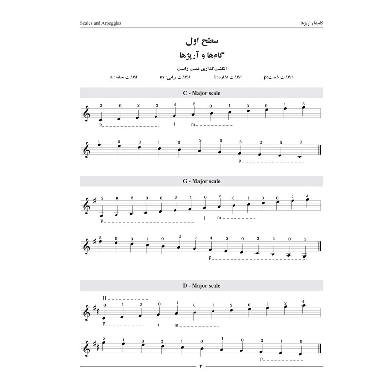 کتاب گام و آرپژ برای گیتار گام ها و آرپژهای سطح بندی شده اثر ایتور تورلاکسون انتشارات پنج خط کتاب گام و آرپژ برای گیتار گام ها و آرپژهای سطح بندی شده اثر ایتور تورلاکسون انتشارات پنج خط