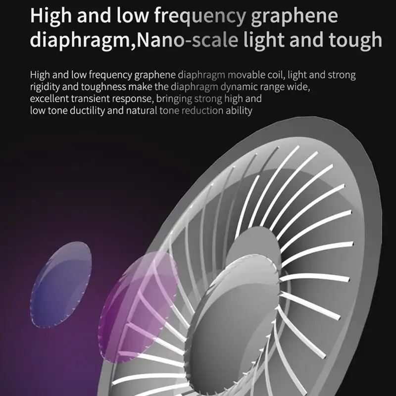 هدفون کیو کی زد مدل VK4