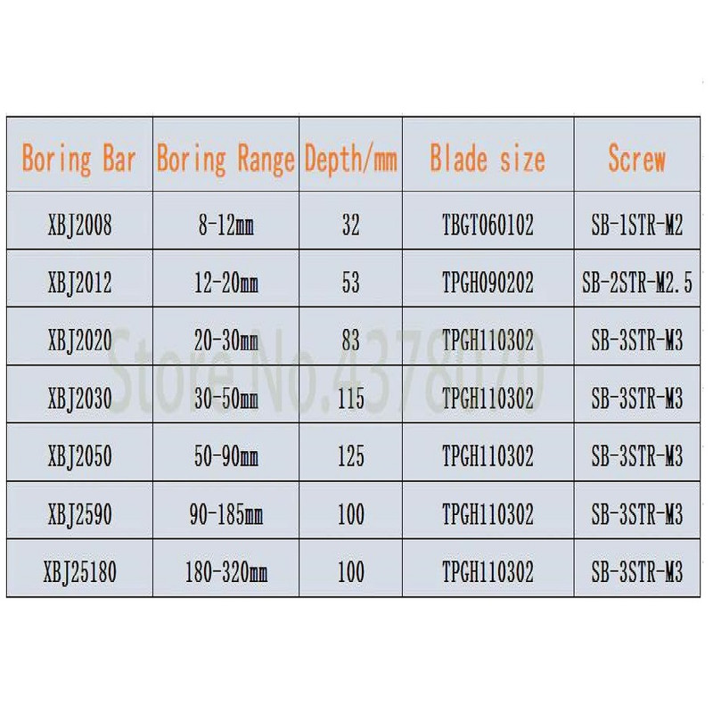 مجموعه 10 عددی هدبورینگ سی ان سی مدل BT40-NBH2084X