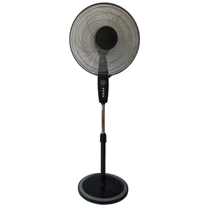 پنکه نانیوا مدل NSF-4035