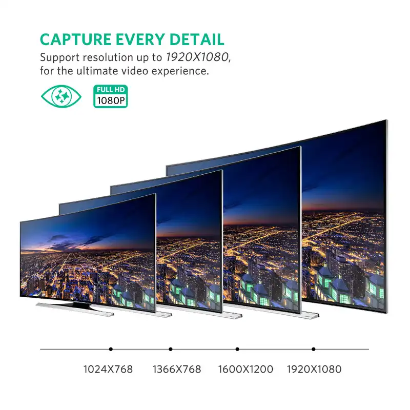 مبدل Mini Displayport به VGA/HDMI یوگرین مدل 10439