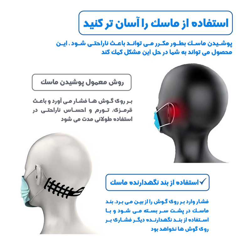 گیره نگهدارنده بند ماسک صورت مدل SATER B02