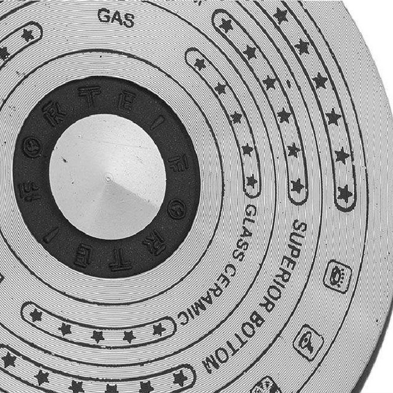 تابه فورته مدل TDK032 سایز 32