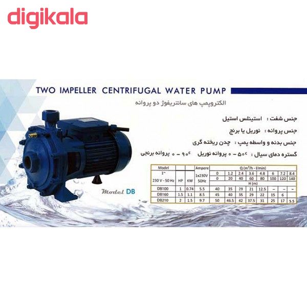 پمپ آب دیزل ساز مدل DB160/01 main 1 2
