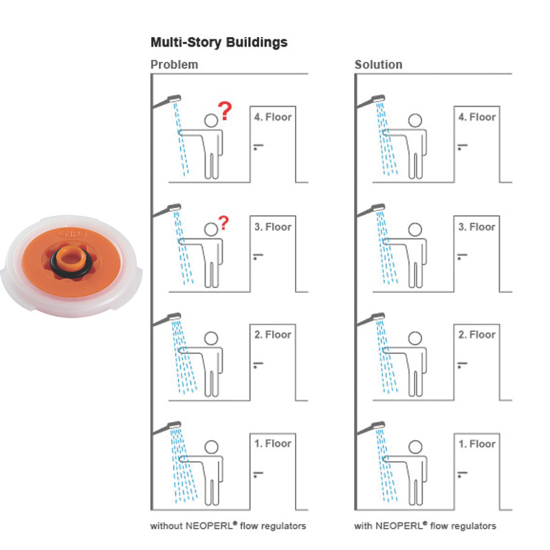 رگلاتور نئوپرل مدل PCW 01 / 9L