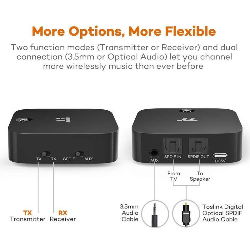 گیرنده و فرستنده صدای بلوتوثی مدل TT-BA09