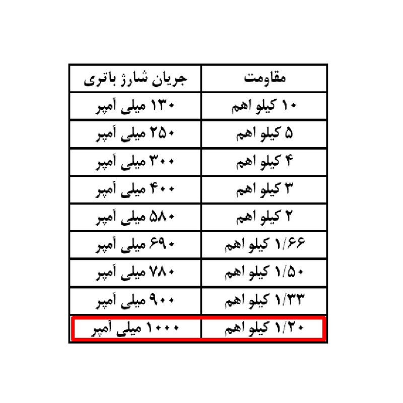 ماژول شارژر مدل 4056 بسته 4 عددی