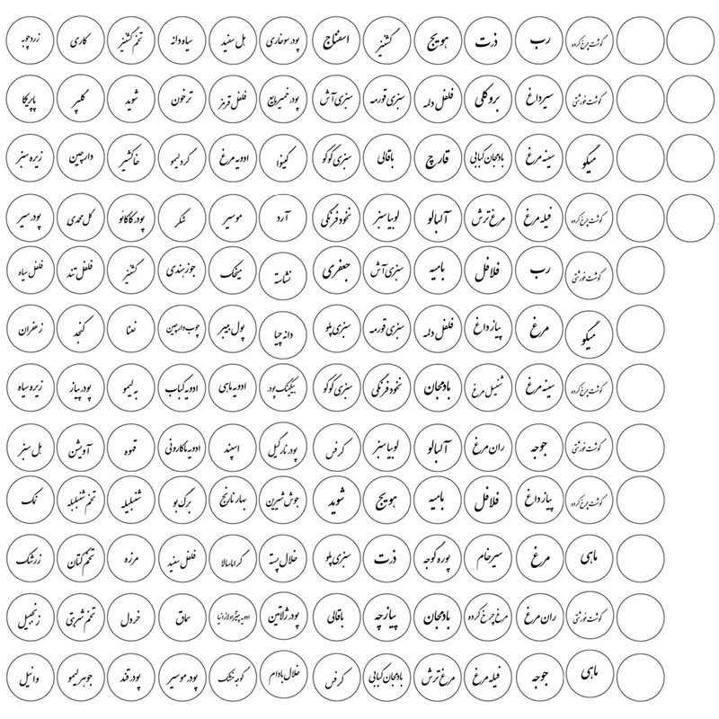 برچسب مدل نظم دهنده ادویه و یخچال فریزر آشپزخانه طرح nas1 کد 029C مجموعه 160 عددی