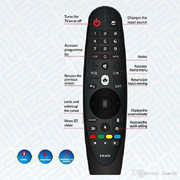 ریموت کنترل مدل G3900 مناسب برای تلوزیون ال جی