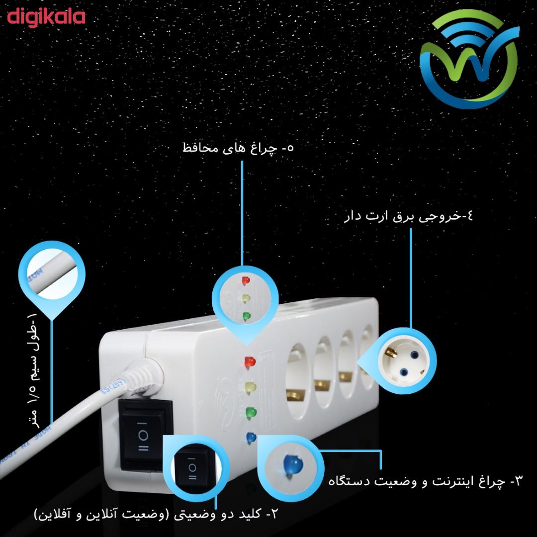 محافظ ولتاژ هوشمند وینپ مدل WI-P2 main 1 1