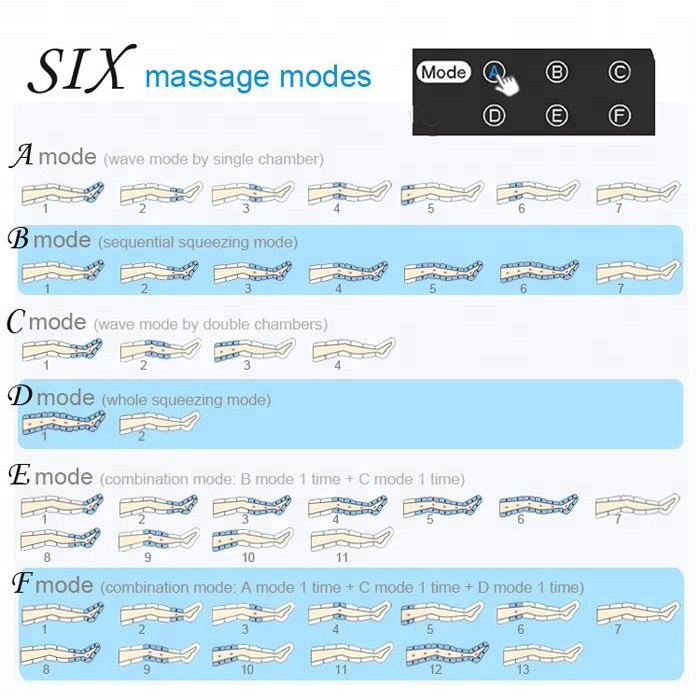ماساژور برقی وی-ریهاب مدل VU-IPC04