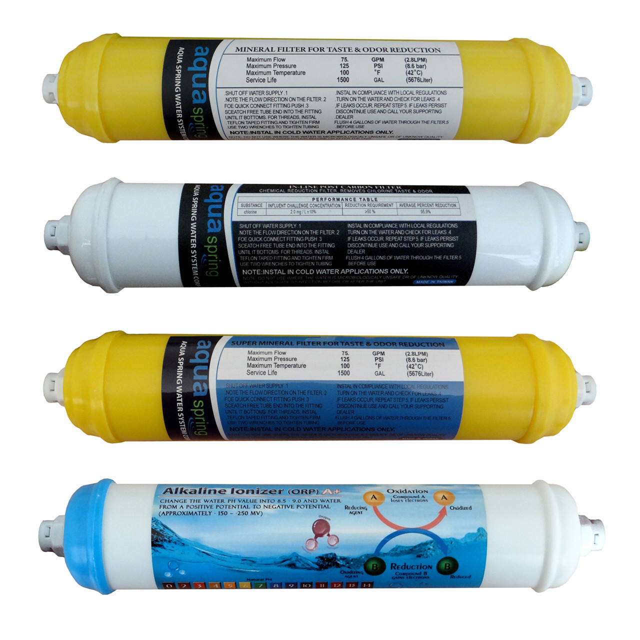 فیلتر دستگاه تصفیه کننده آب مدل SPARE FILTER 4 مجموعه 4 عددی فیلتر دستگاه تصفیه کننده آب مدل SPARE FILTER 4 مجموعه 4 عددی