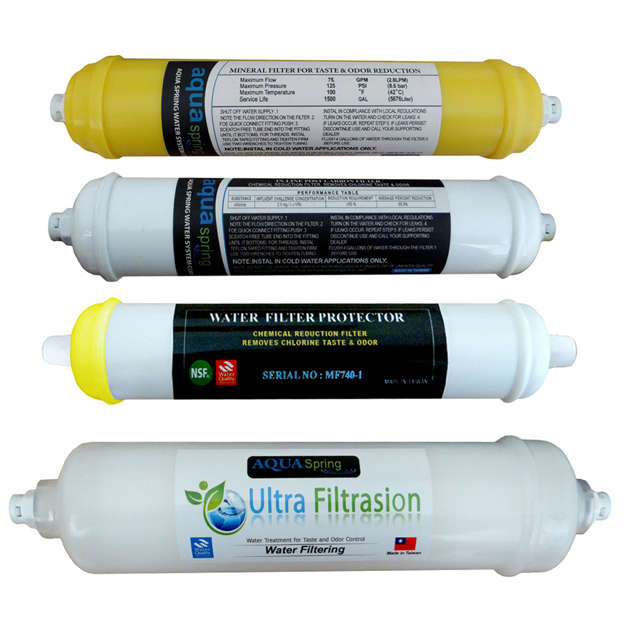 فیلتر دستگاه تصفیه کننده آب مدل SPARE FILTER - 4F مجموعه 4 عددی