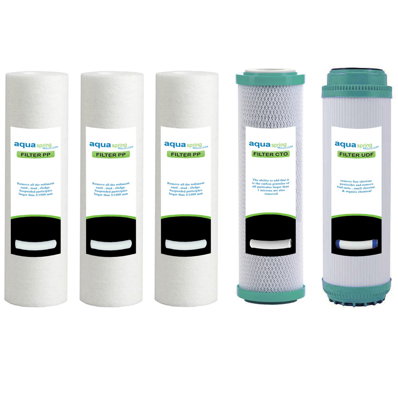 فیلتر دستگاه تصفیه کننده آب مدل SPARE FILTER- 9G مجموعه 9 عددی