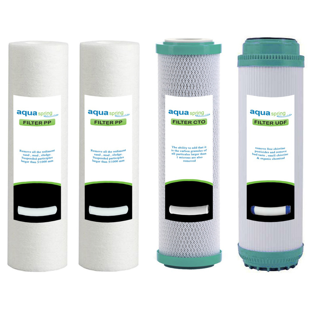 فیلتر دستگاه تصفیه کننده آب  مدل SPARE FILTER  8 مجموعه 8 عددی