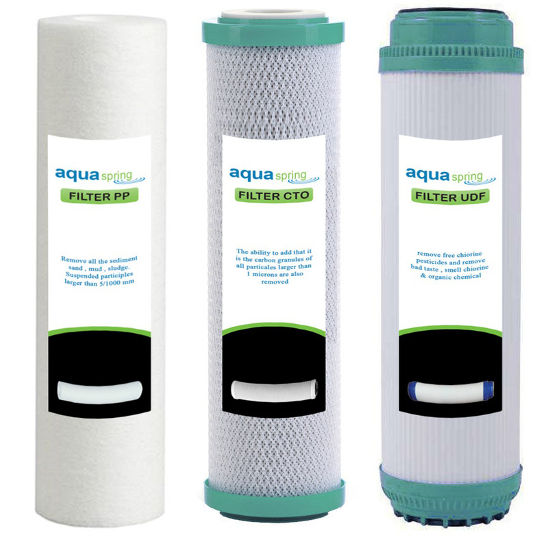 فیلتر دستگاه تصفیه کننده آب مدل SPARE FILTER - 9M مجموعه 9 عددی فیلتر دستگاه تصفیه کننده آب مدل SPARE FILTER - 9M مجموعه 9 عددی
