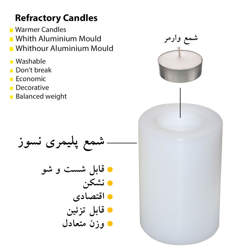جاشمعی طرح استوانه ای کد ۷۷۷+ مجموعه ۷ عددی جاشمعی طرح استوانه ای کد ۷۷۷+ مجموعه ۷ عددی