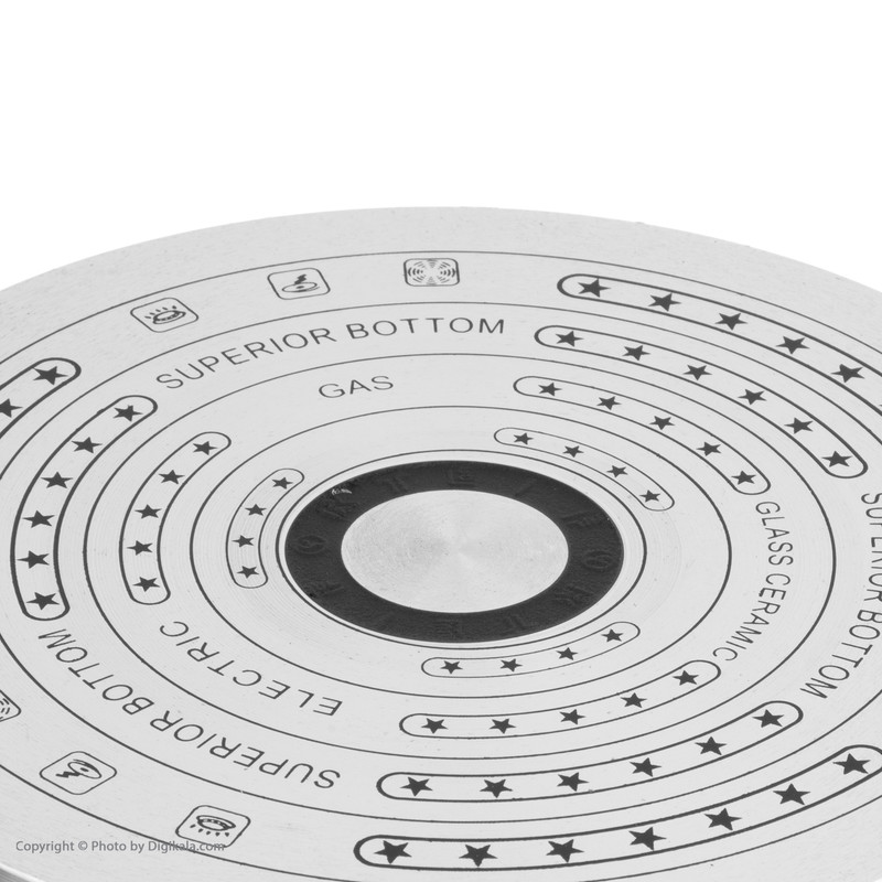 قابلمه فورته مدل HG24 سایز 24