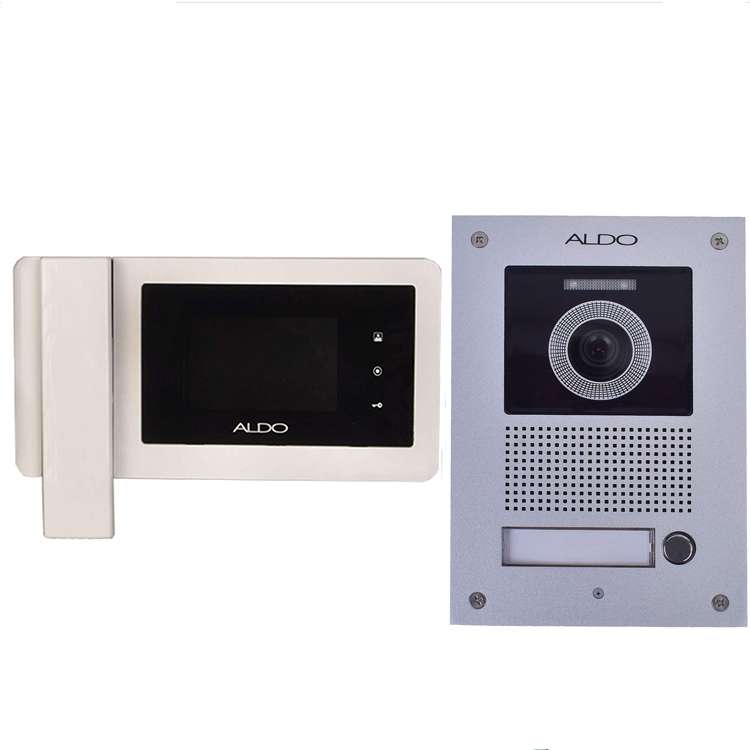 درب بازکن تصویری آلدو مدل 414m1 مجموعه دو عددی