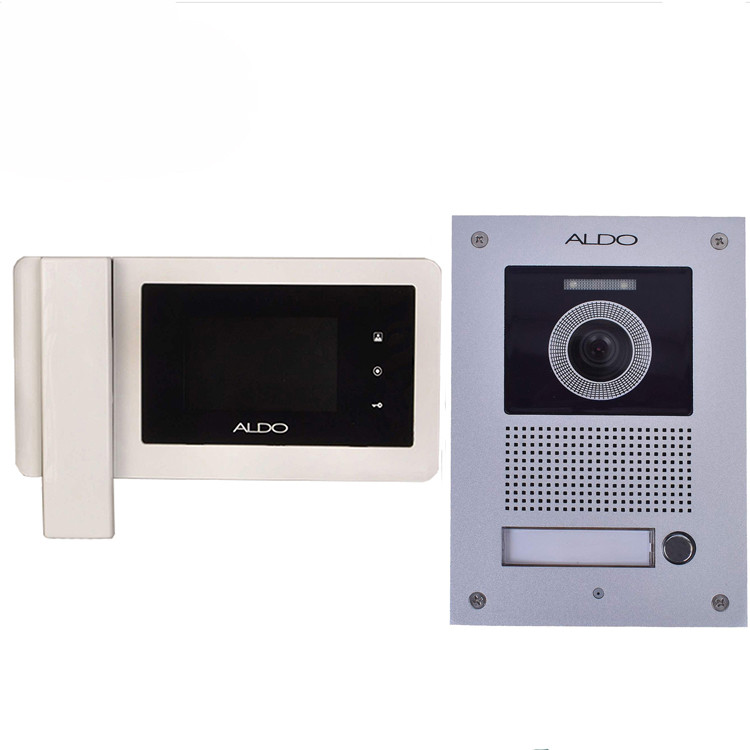 درب بازکن تصویری آلدو مدل 414m1 مجموعه دو عددی