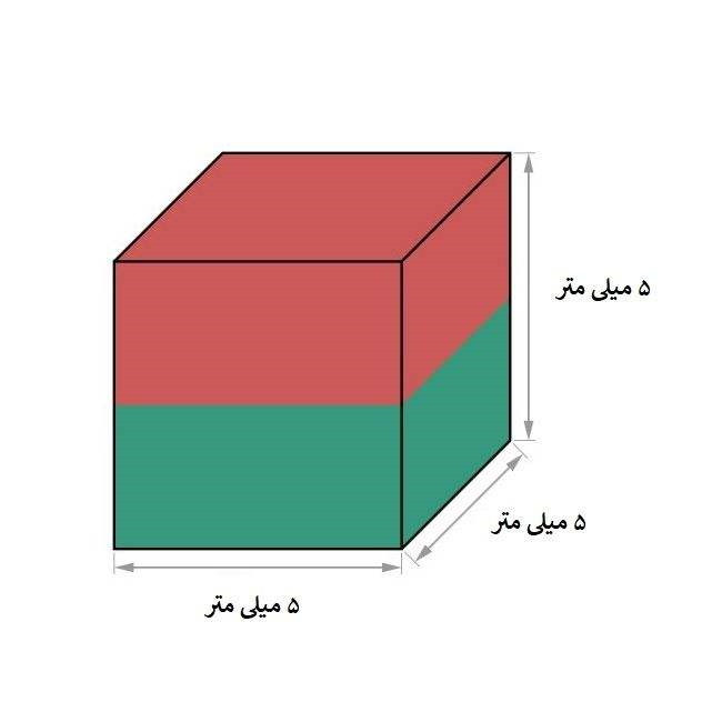 آهن ربا کد 555 بسته 32 عددی
