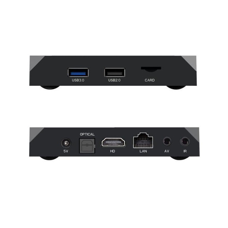 اندروید باکس ایکس 96 مکس مدل 2/16