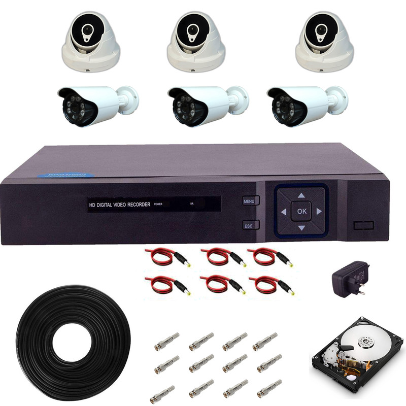 سیستم امنیتی مدل RT6000-B18D19