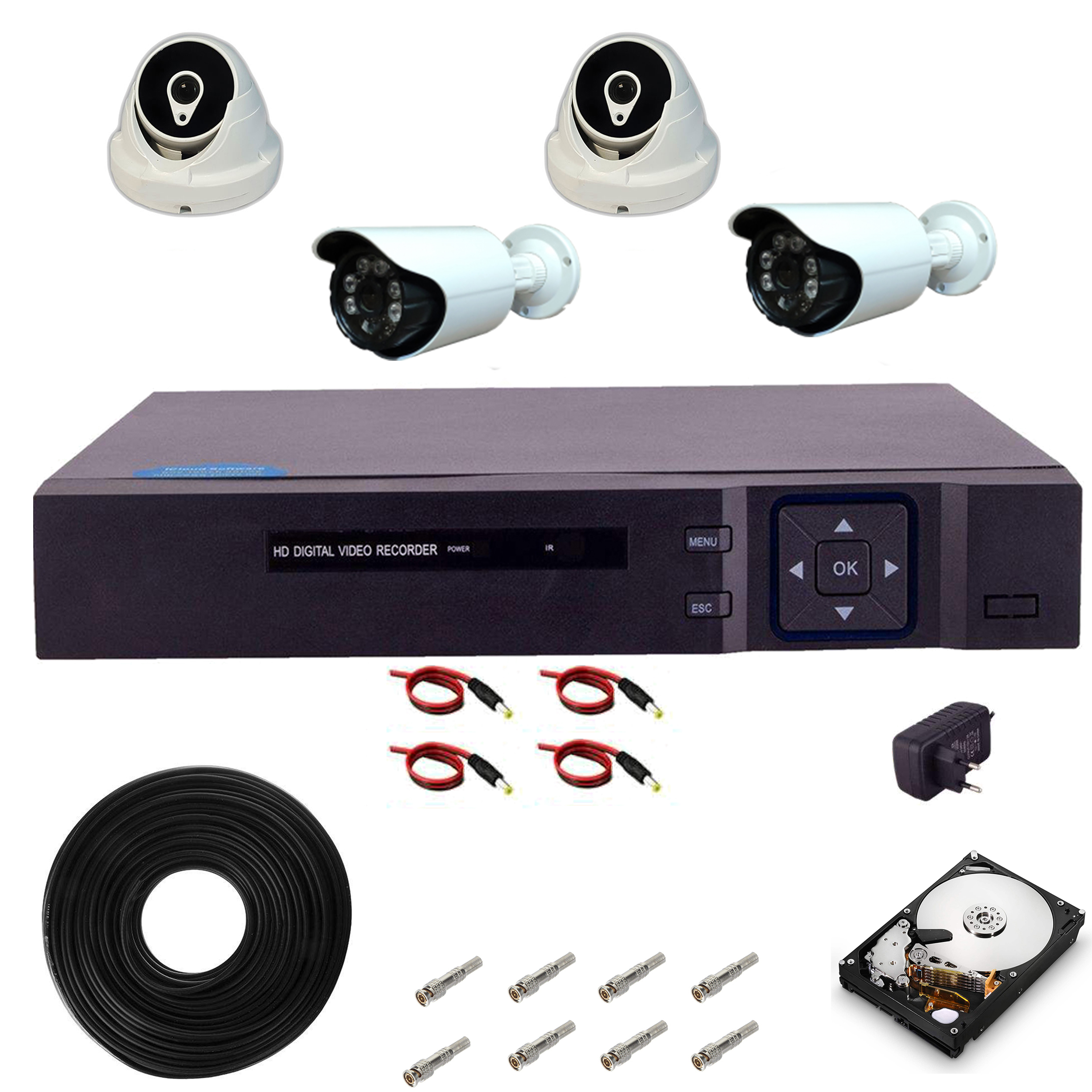 سیستم امنیتی مدل RT4000-B18D19