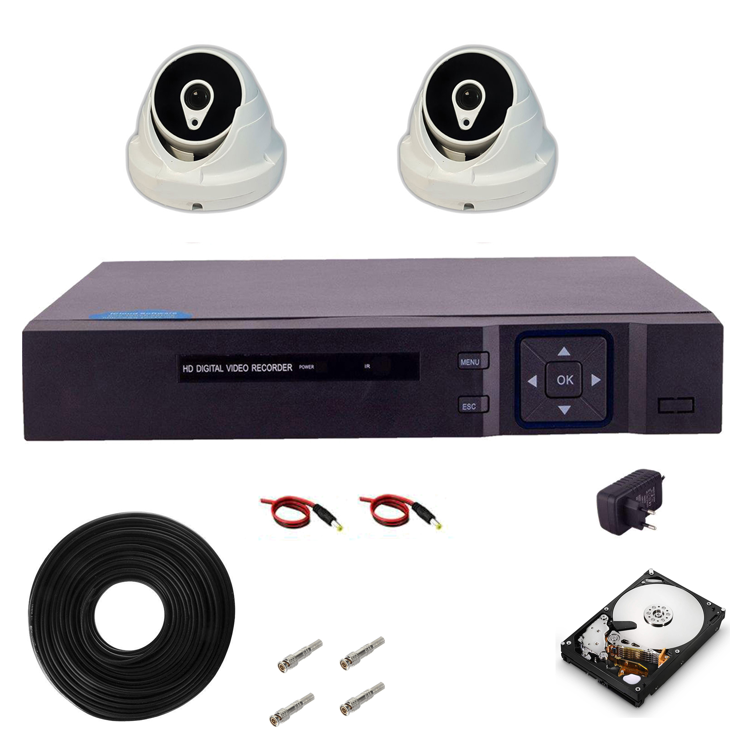 سیستم امنیتی مدل RT2000-D19