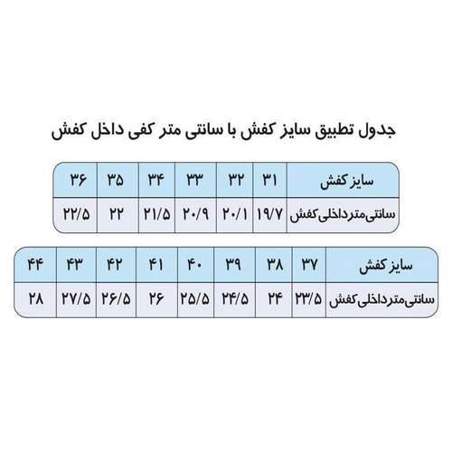 صندل زنانه کد ARZ 3022m