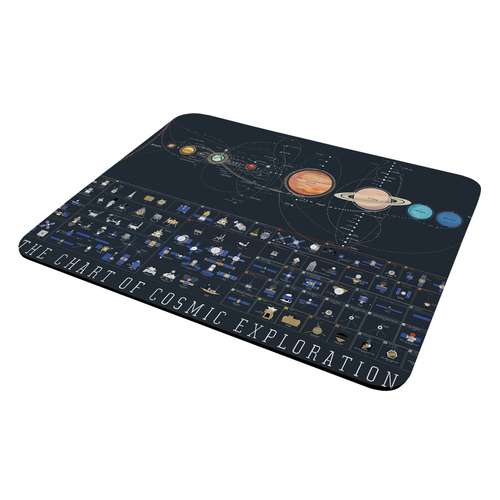 ماوس پد طرح Nasa مدل MP2301