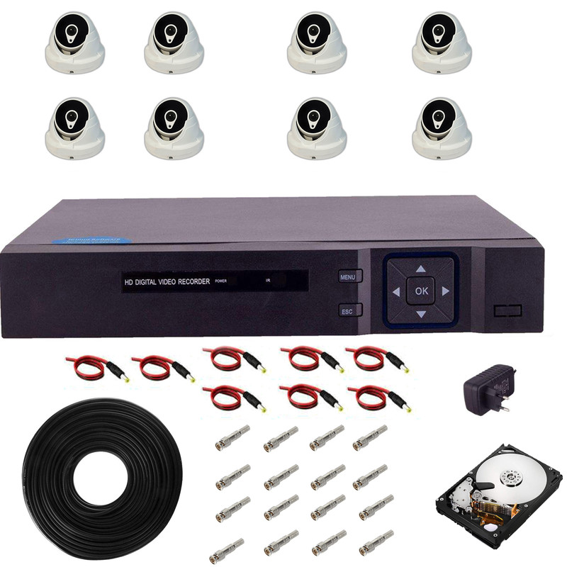 سیستم امنیتی مدل RT8000-D19