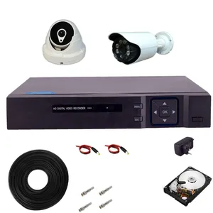 سیستم امنیتی مدل RT2000-B18D19