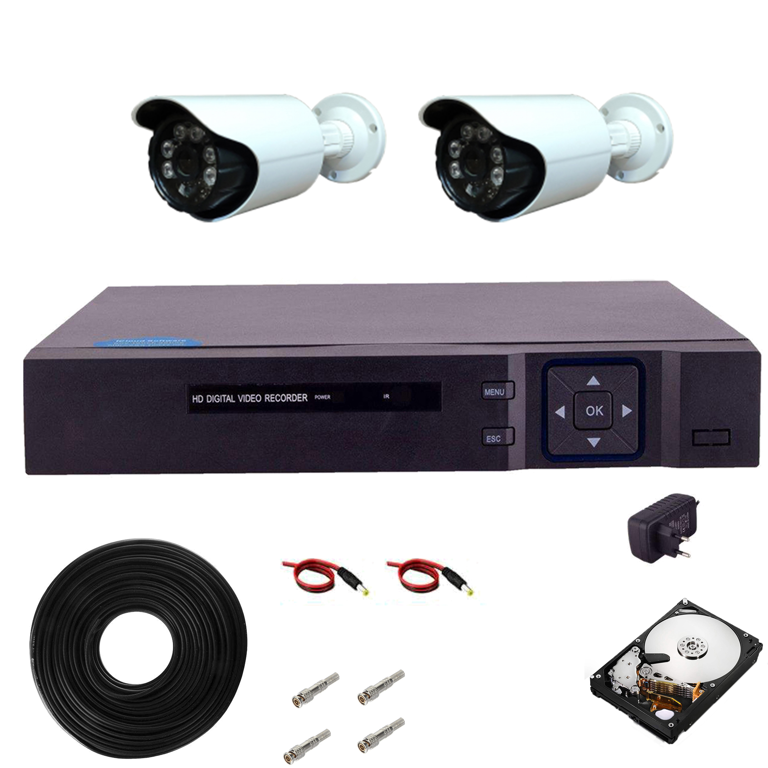 سیستم امنیتی مدل RT2000-B18