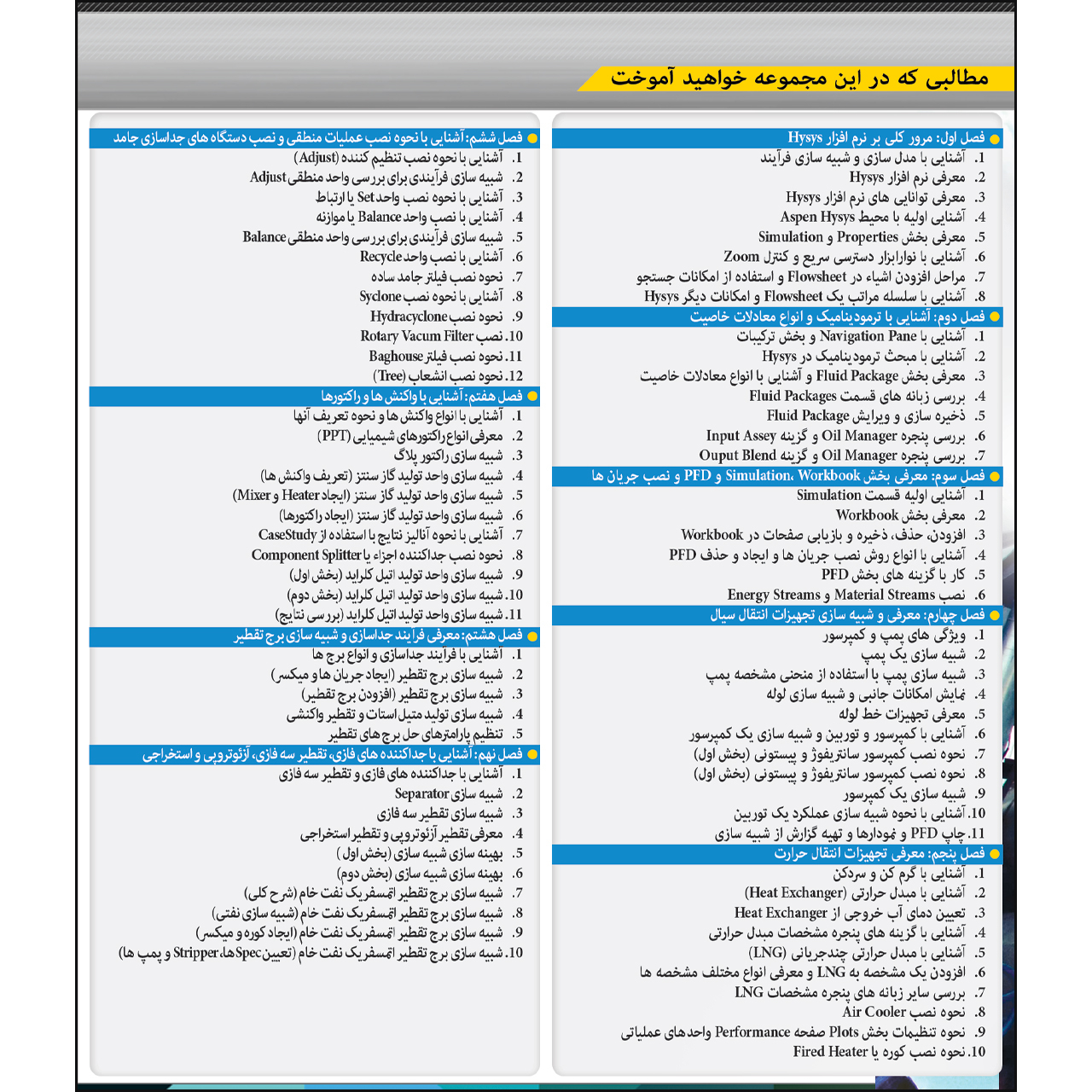 نرم افزار آموزش مهندسی شیمی نشر مهرگان