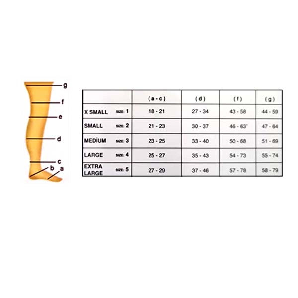 جوراب واریس بارداری مسکون مدل benefic کد 01555
