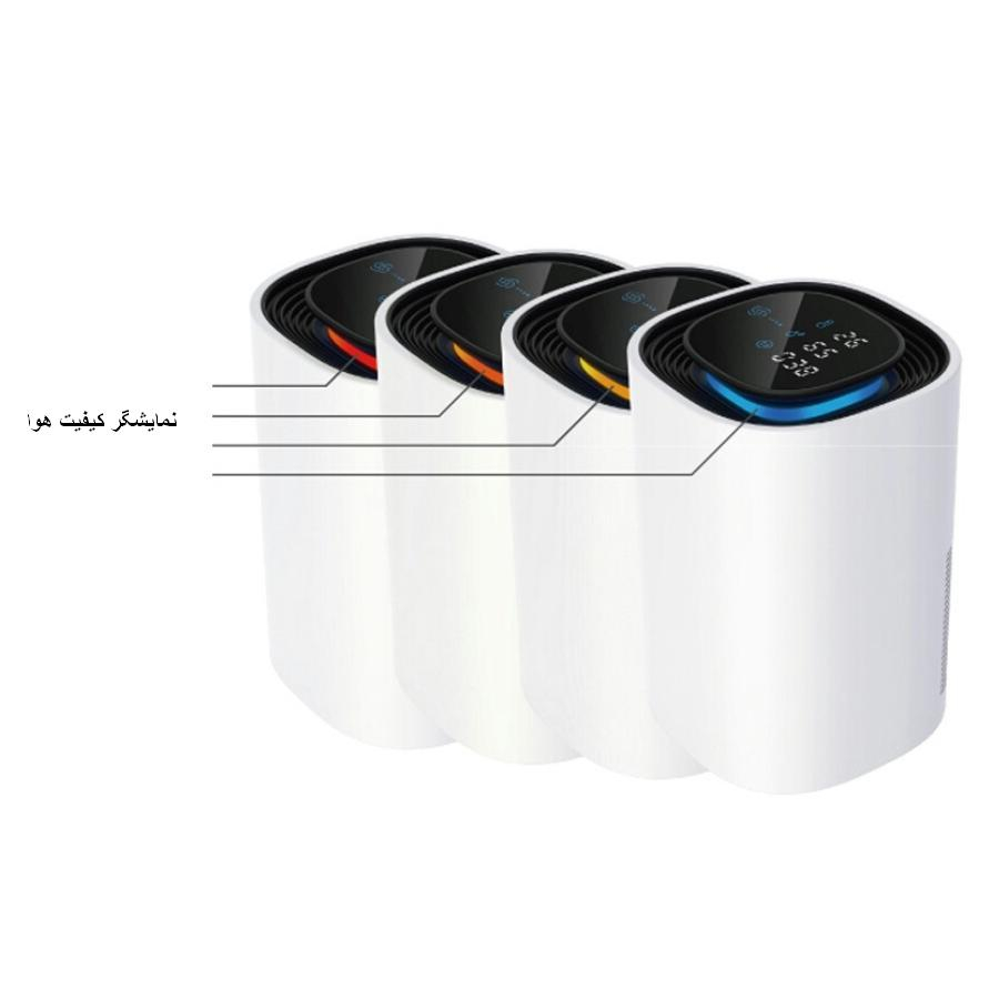 دستگاه تصفیه کننده هوا ایزی کر مدل E-C2