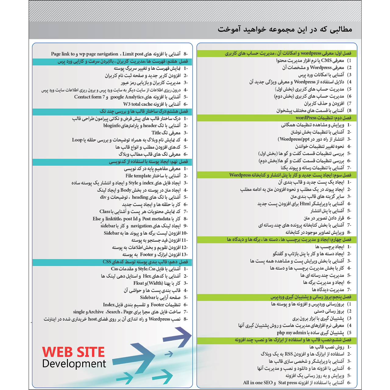 نرم افزار آموزش طراحی وب سایت نشر مهرگان