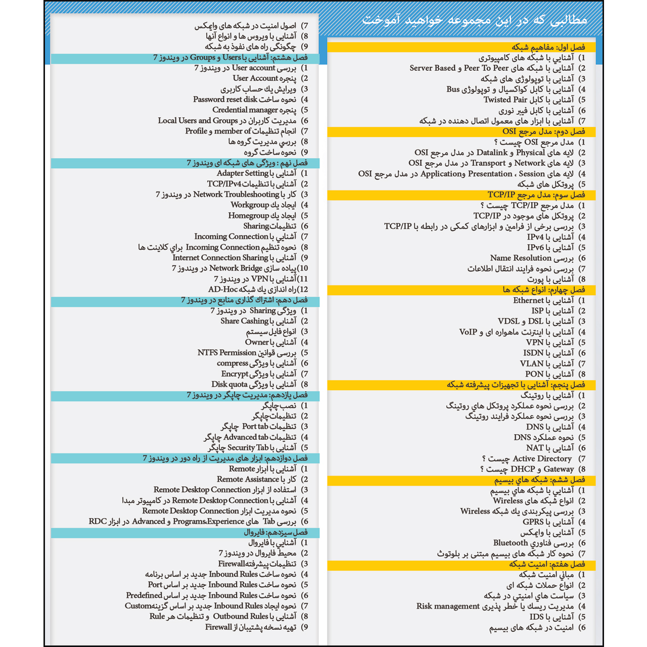 نرم افزار آموزش مهندسی کامپیوتر نشر مهرگان