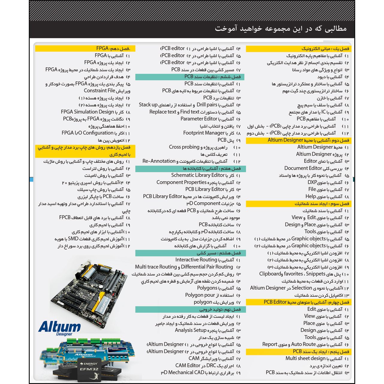 نرم افزار آموزش مهندسی برق نشر مهرگان
