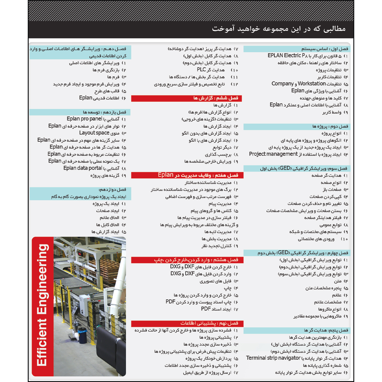 نرم افزار آموزش مهندسی برق نشر مهرگان