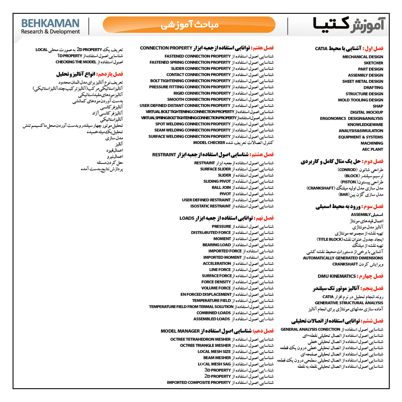 نرم افزار آموزش مهندسی مکانیک نشر مهرگان