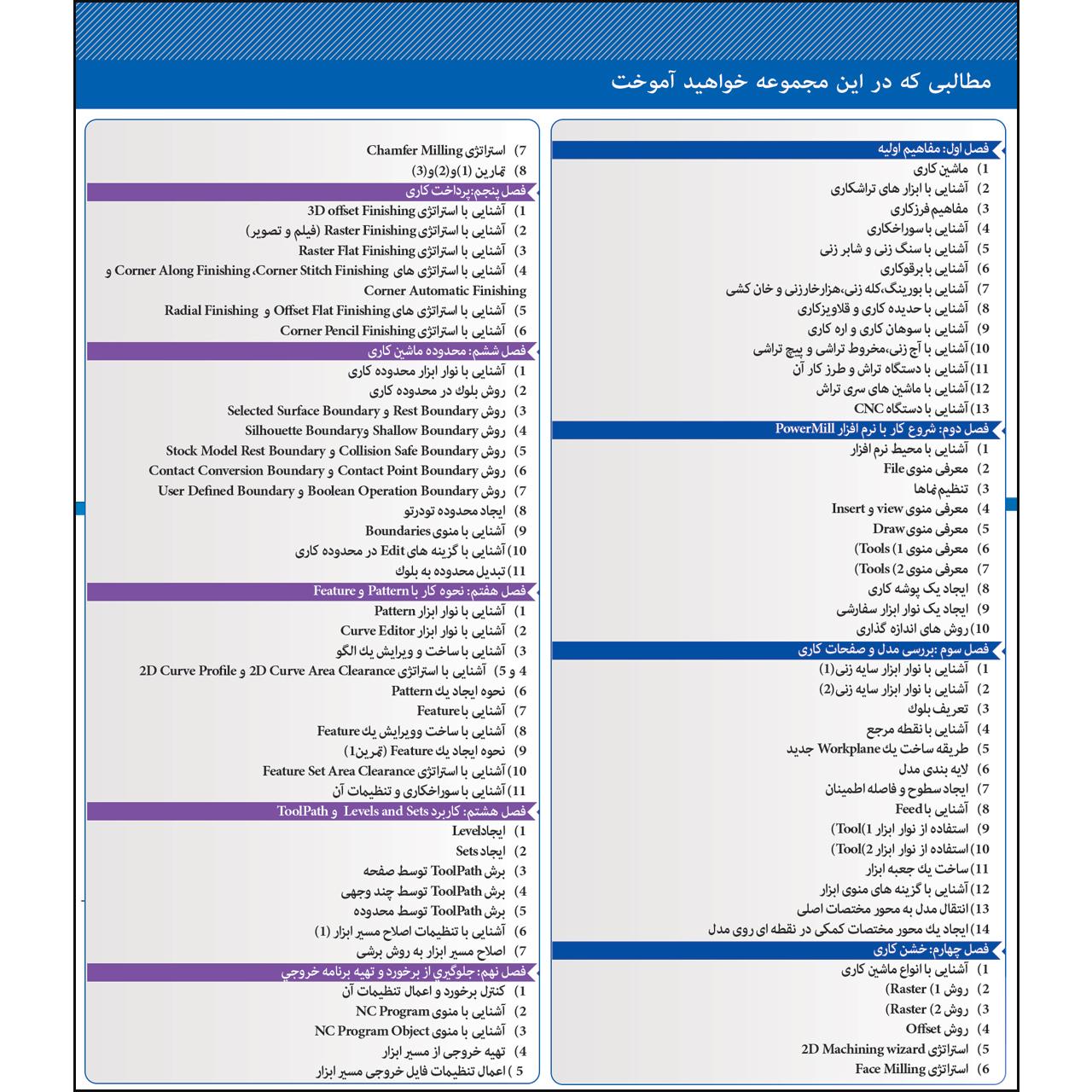 نرم افزار آموزش مهندسی مکانیک نشر مهرگان