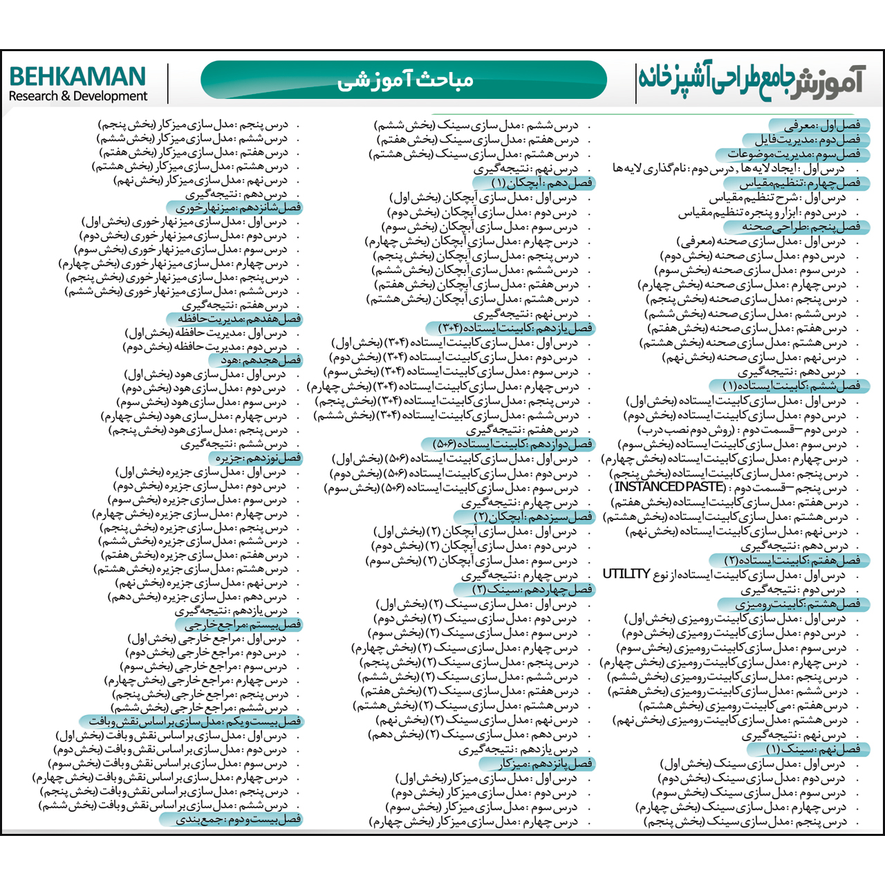 نرم افزار آموزش مهندسی معماری نشر مهرگان