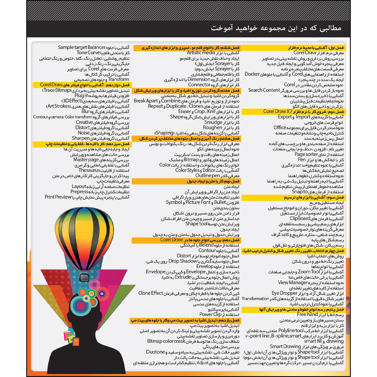 نرم افزار آموزش گرافیک نشر مهرگان