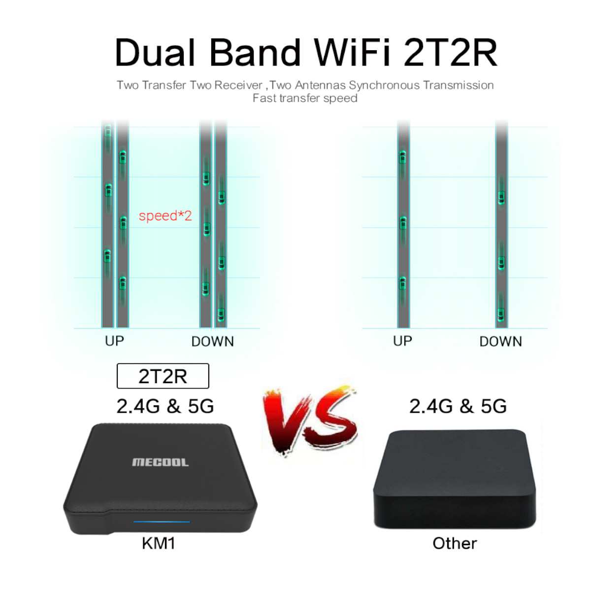 اندروید باکس میکول مدل کی‌ام1 - 4/64