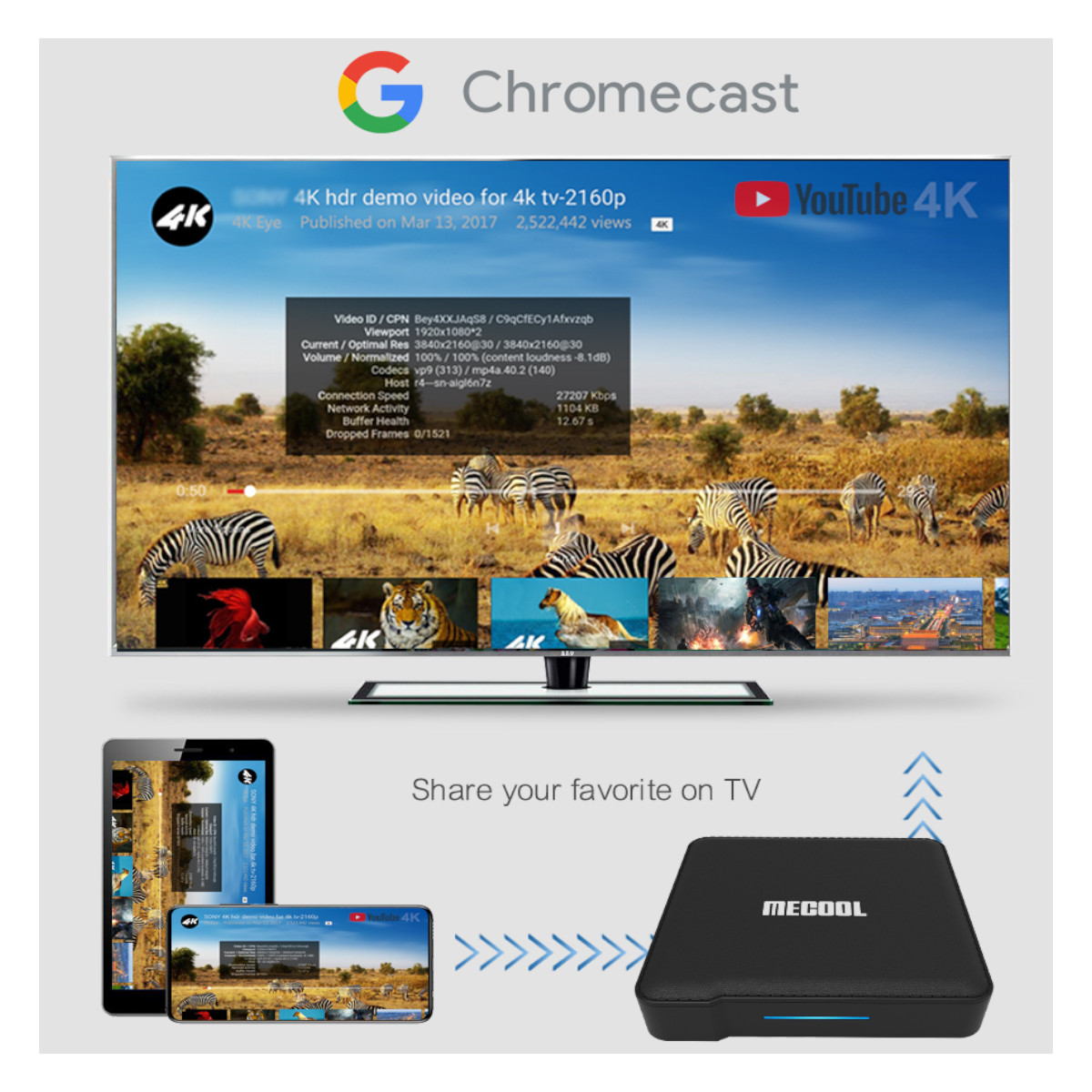 اندروید باکس میکول مدل کی‌ام1 - 4/64