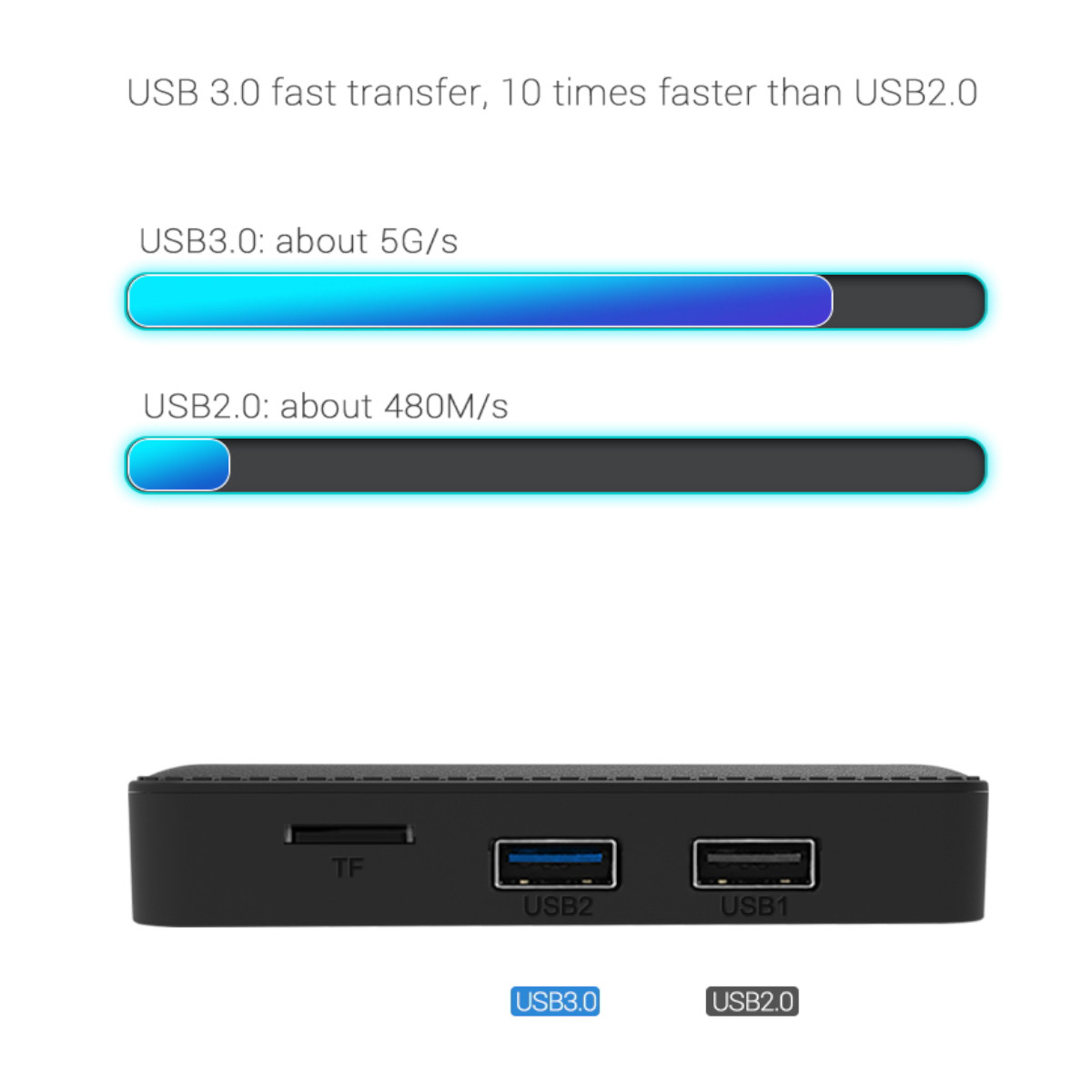 اندروید باکس میکول مدل کی‌ام1 - 4/64