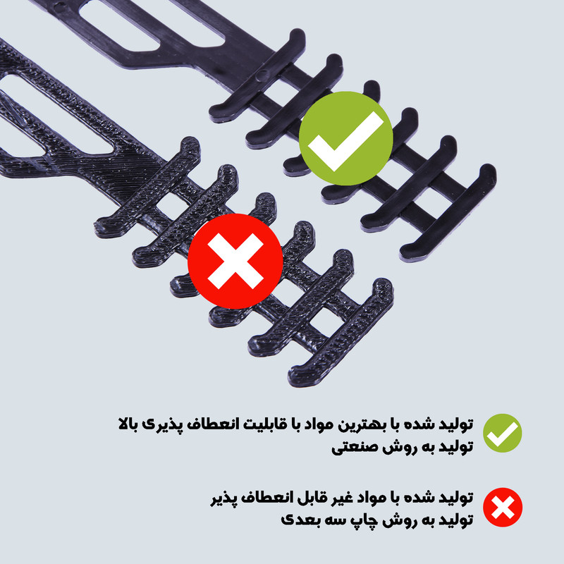 گیره نگهدارنده بند ماسک صورت مدل SATER B02