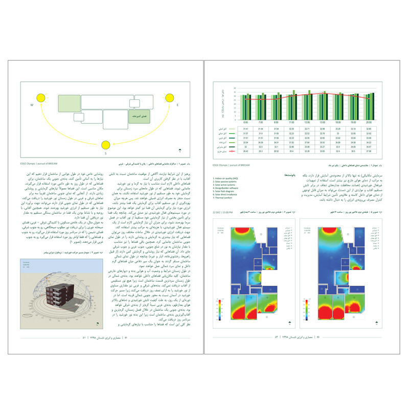 فصلنامه تحلیلی پژوهشی معماری و شهرسازی پایدار شماره2 فصلنامه تحلیلی پژوهشی معماری و شهرسازی پایدار شماره2